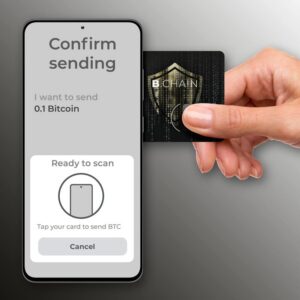SafeGuard Nano